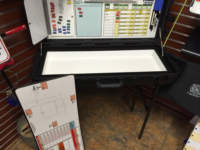 Case Commander® Incident Command System