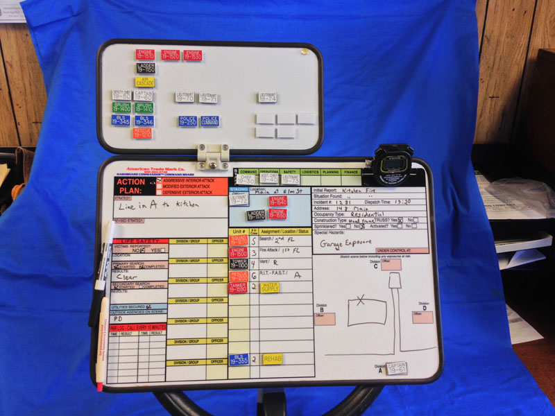 Dashboard™ Commander Incident Command System