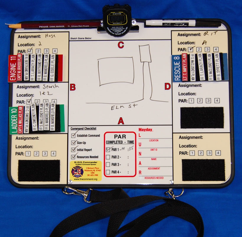 K.I.S.S. Commander™ Command System