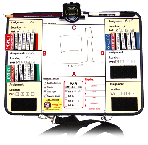 K.I.S.S. Commander™ Command System