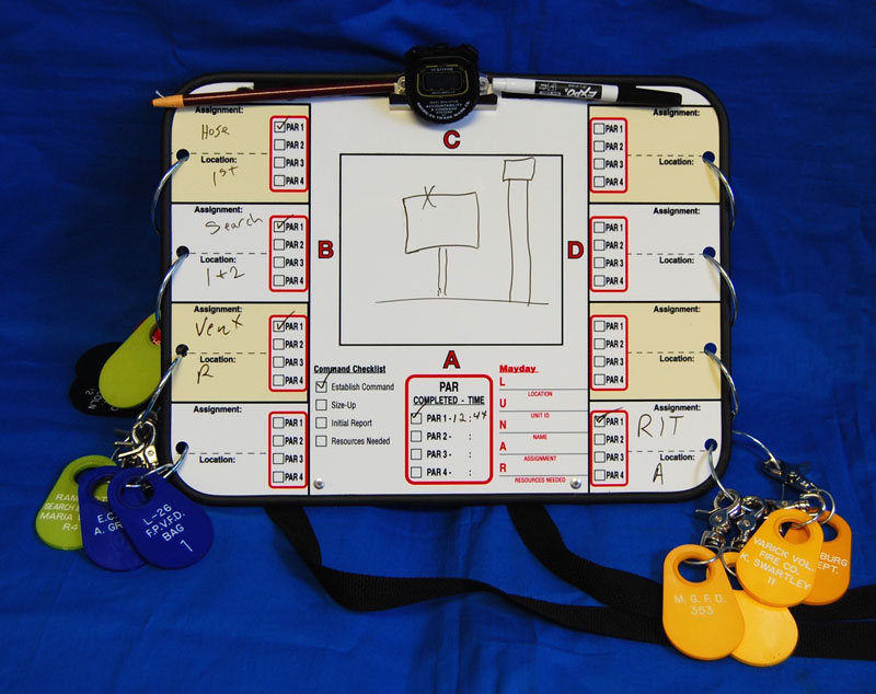 K.I.S.S. Commander™ Command System