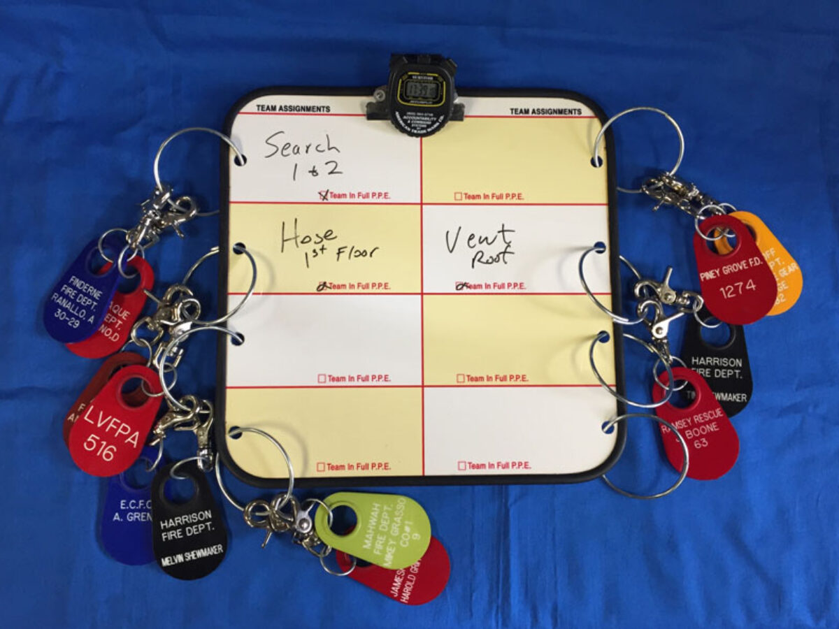 Ics Accountability Tags Velcro Accountability Tags Accountability Tag Collection | American
