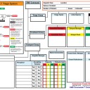 EMS Layout